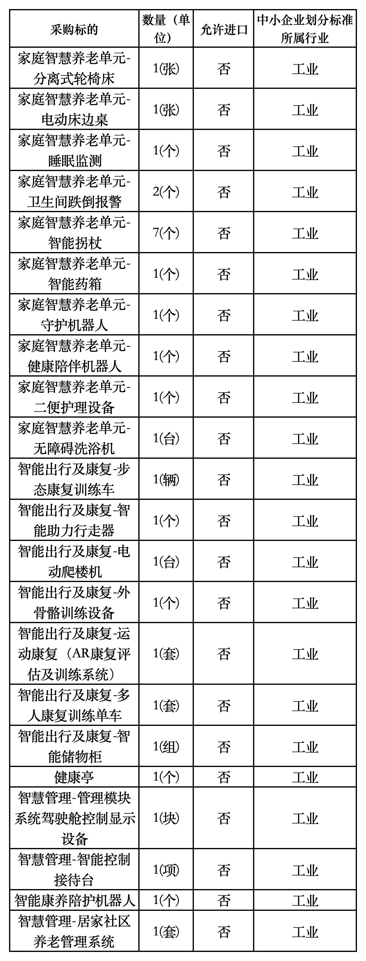工作簿4_Sheet1.jpg